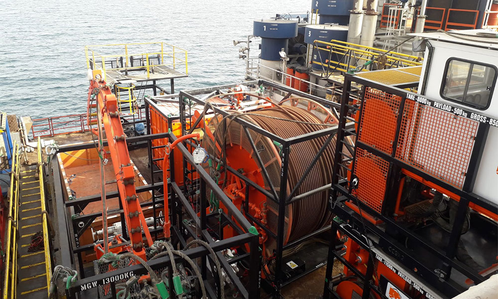 Coiled Tubing Conveyed